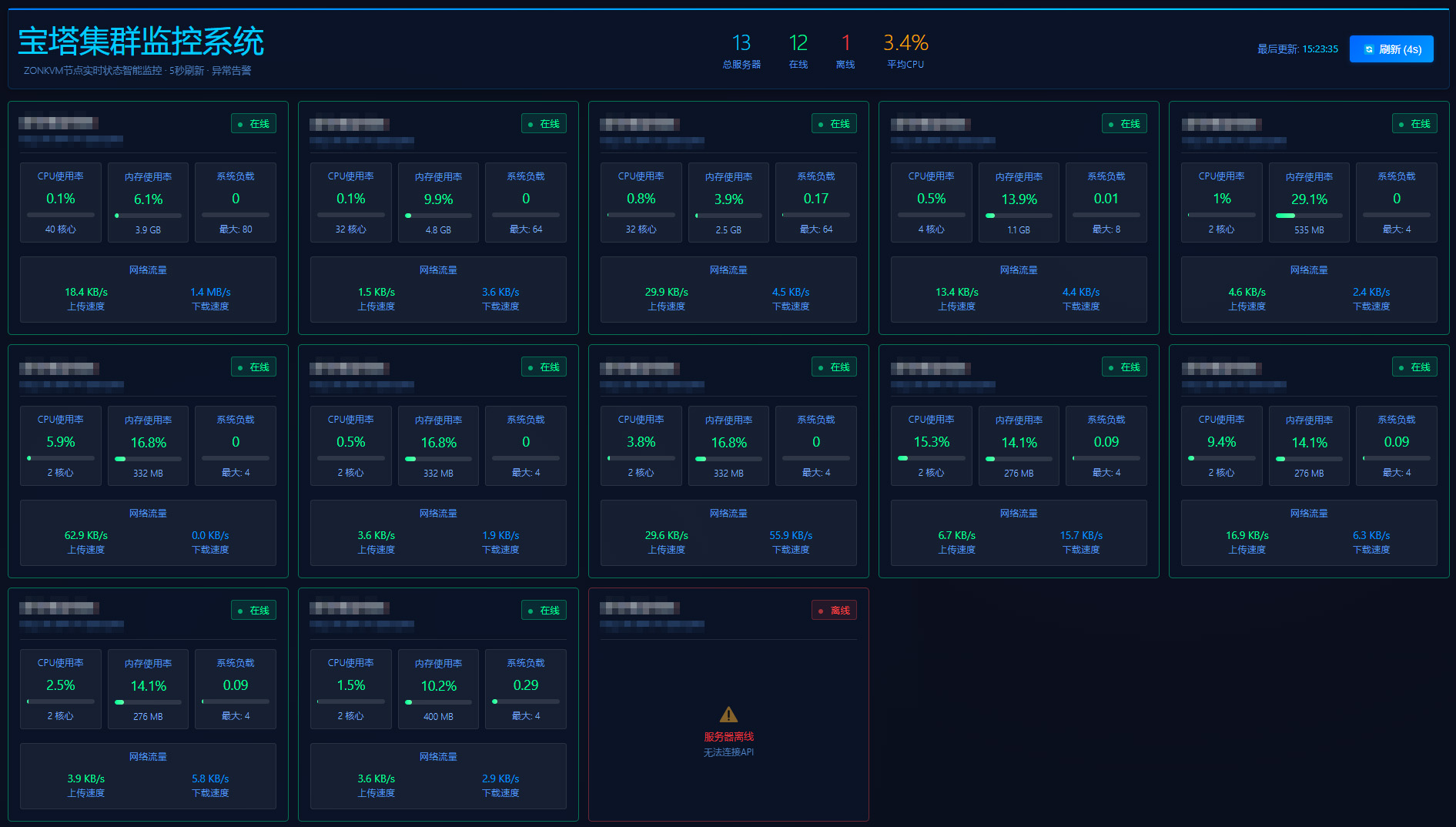 宝塔面板对接演示